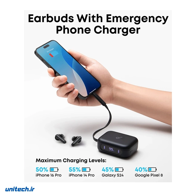 هدفون بلوتوثی انکر مدل SoundCore P41i4